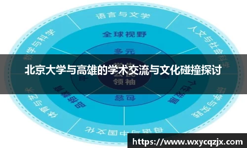 333体育北京大学与高雄的学术交流与文化碰撞探讨